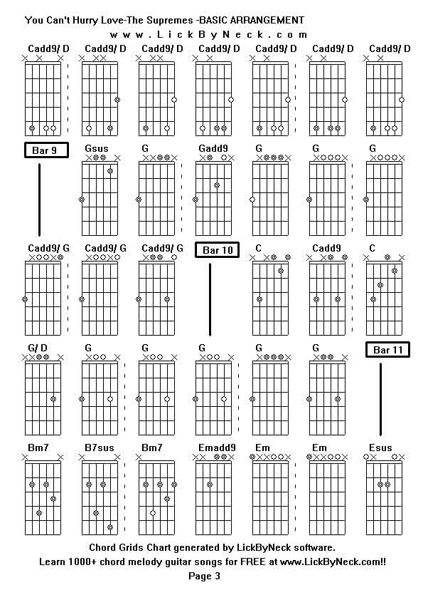 Chord Grids Chart of chord melody fingerstyle guitar song-You Can't Hurry Love-The Supremes -BASIC ARRANGEMENT,generated by LickByNeck software.